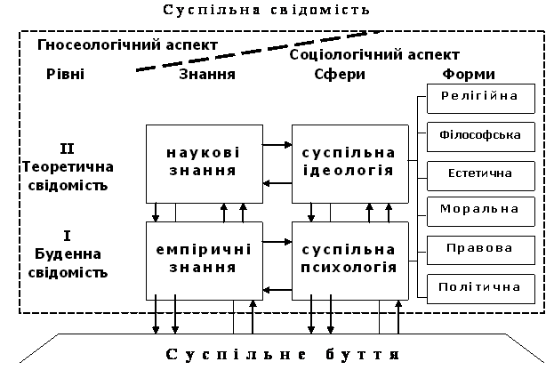 Пгу схема 14